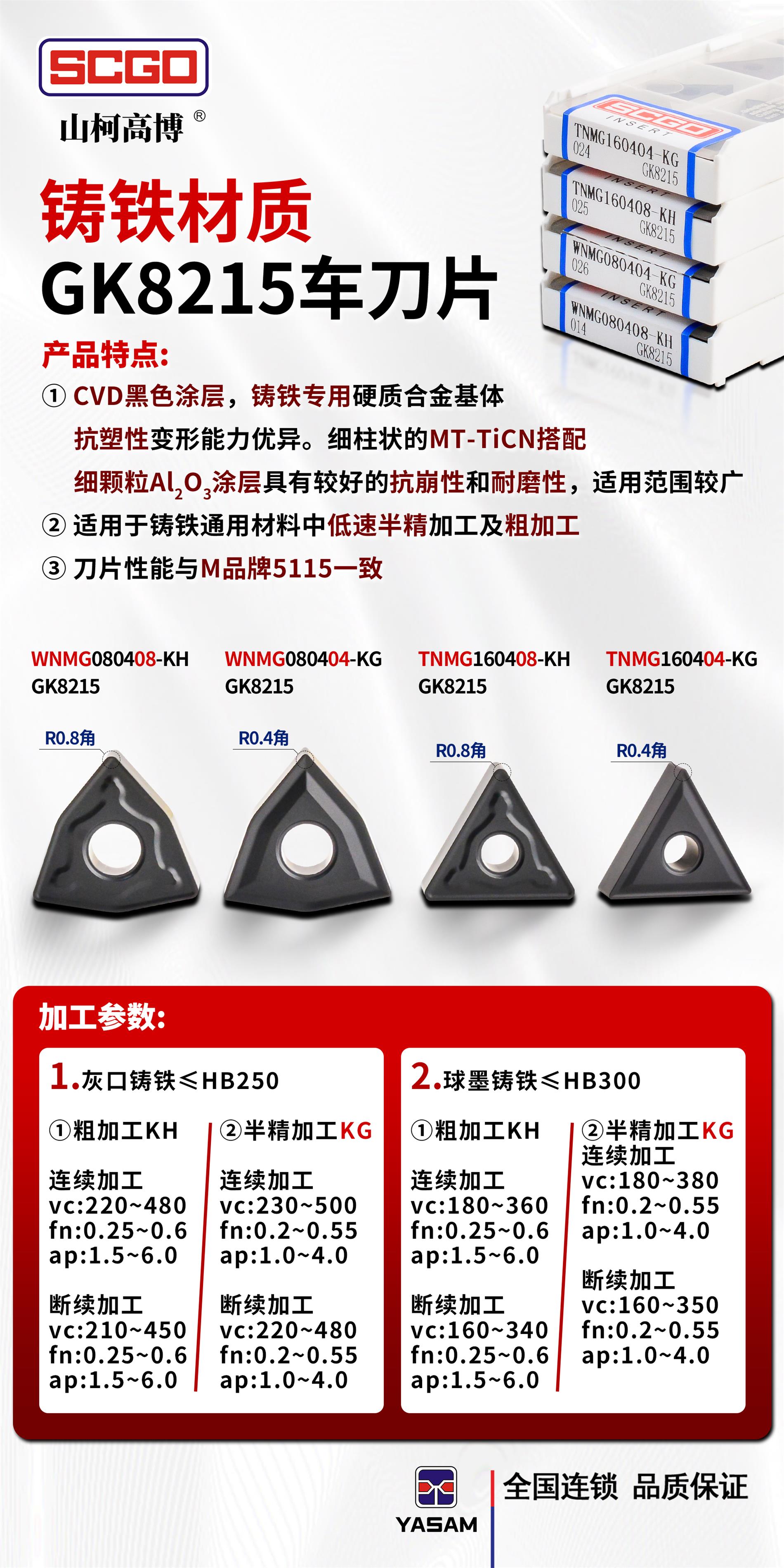 SCGO? 山柯高博? GK8215材質(zhì)鑄鐵專用車刀片